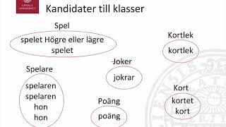 Föreläsning objektorientering