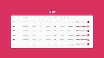 HTML CSS Responsive Table with Bootstrap & UI/UX Design Concept @raselcoder