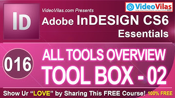 Adobe InDesign CS6 Tutorials (Telugu) - 16 - All Tools in Toolbox Overview Part 02
