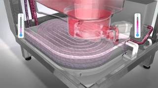 Winterhalter PT Animation EnergyPlus