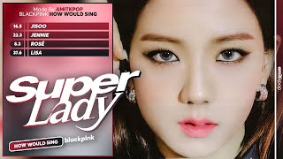 [AI COVER] How Would BLACKPINK Sing 'Super Lady' ((G)I-DLE) | Collab with @jeongisekpop