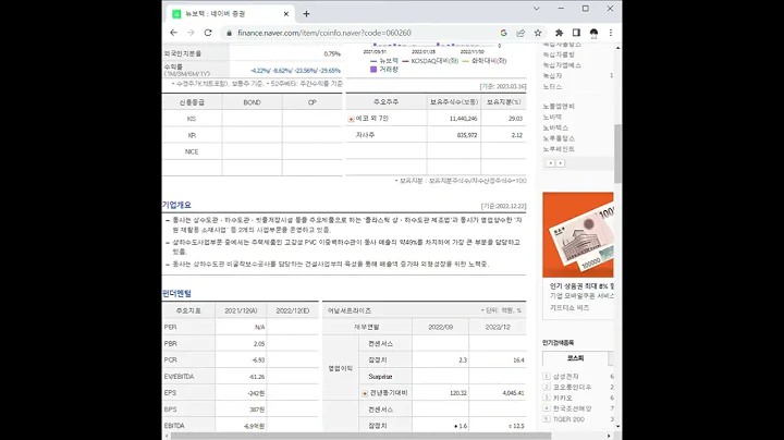 060260뉴보텍 주가 전망 및 차트 분석