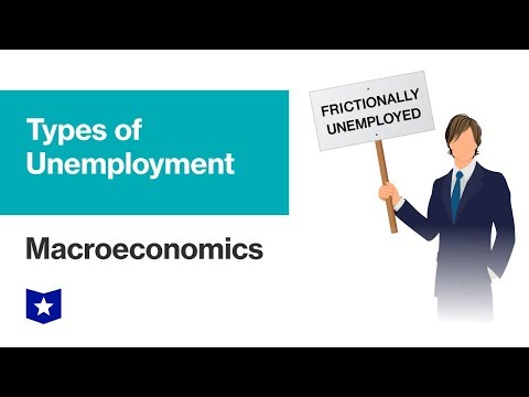 Video: What Are The Types And Forms Of Unemployment