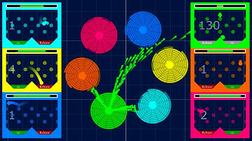 Dynamic Core Destruction x Multiply or Release - Box in Algodoo