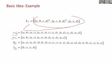 Business Process Mining Course - Lecture 10: Process Mining Algorithms
