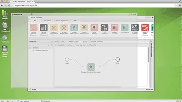 Ankus - Boolean Similarity by ankus framework