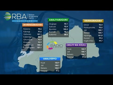 LIVE Rayon Sports VS Singida Black Stars CAFCC TARIKI 20 NZERI 2025