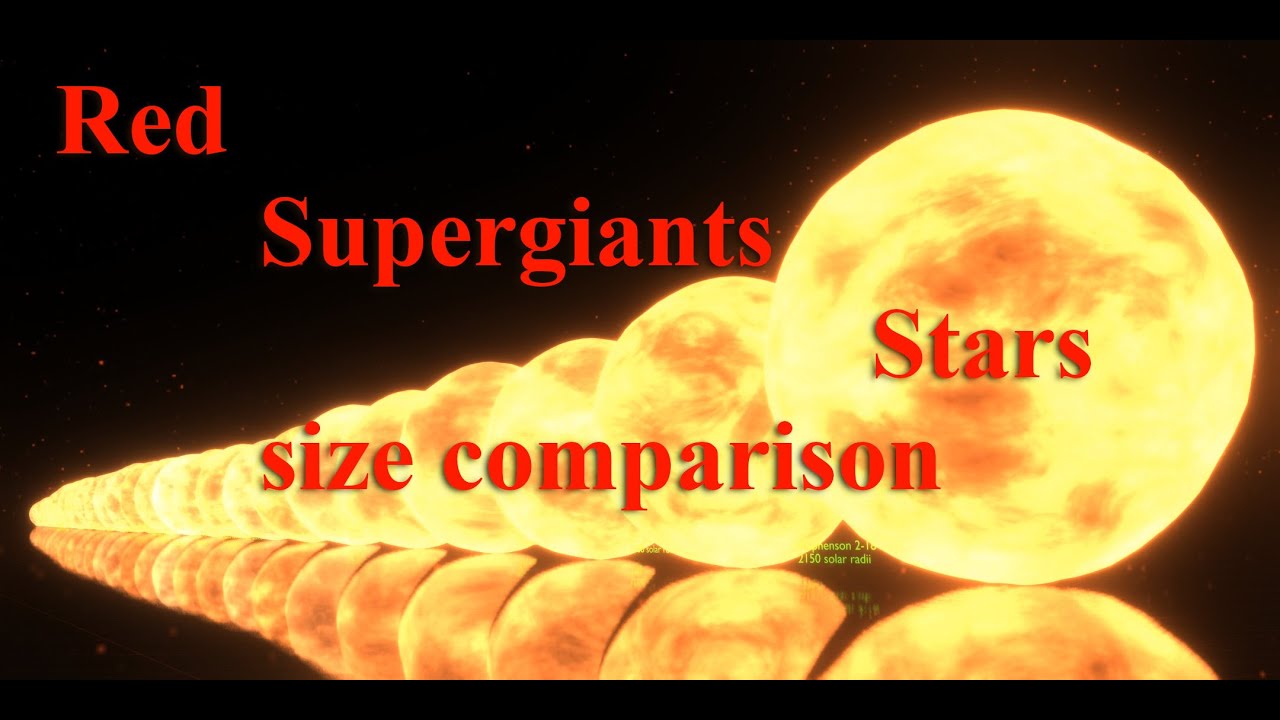 Red Supergiant Stars Size Comparison YouTube red-supergiant-stars-size-comparison-youtube