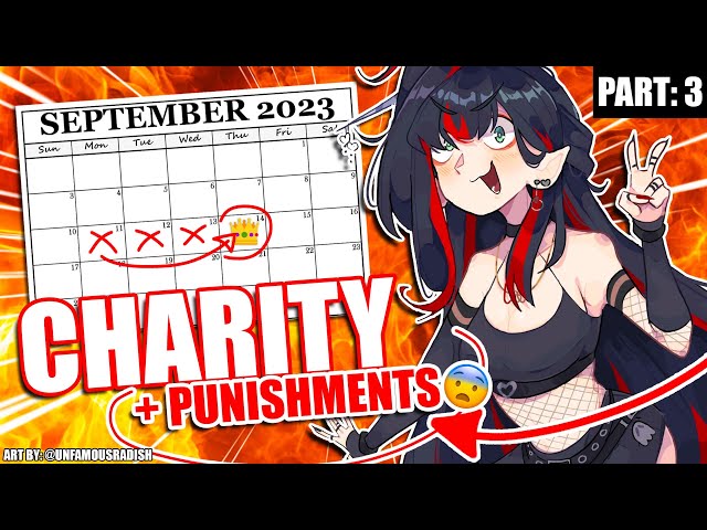 【CHARITY STREAM】60 HOURS NON-STOP W/ PUNISHMENT GOALS!! pt.3のサムネイル