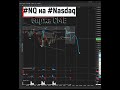 Nasdaq получит снижение 05.07.2022