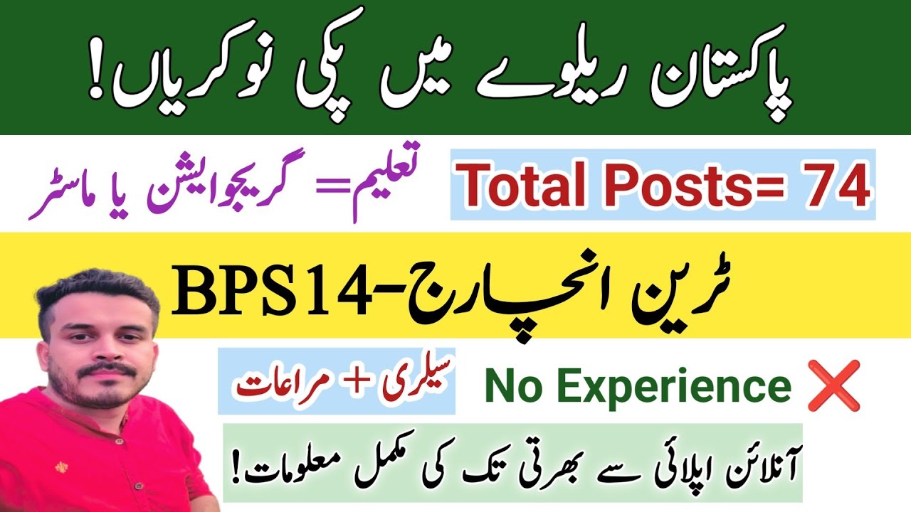 Train Incharge Jobs in Pakistan Railway|How to apply Online|Guards Jobs|Test Pattern Salary duties 