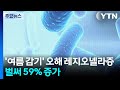 '여름 감기' 오해 레지오넬라증, 벌써 59% 증가 / YTN