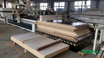 SOPH MSK2513A CNC Nesting Machine