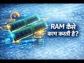 RAM क्या है? | Complete Guide in Hindi #skynetlinux #computerhardware #networking #ram #rhce