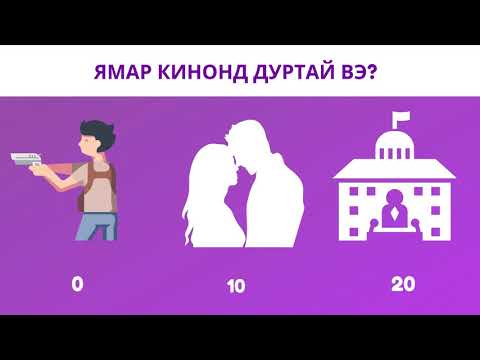 Видео: Та олон улсын чанарыг хэрхэн хэмждэг вэ?