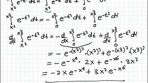 AP Calculus AB tutor Fundamental Theorem of Calculus 3 Video tutorial 23