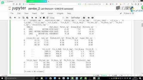 python数据分析与机器学习实战-课时12.Pandas索引与计算.flv_d