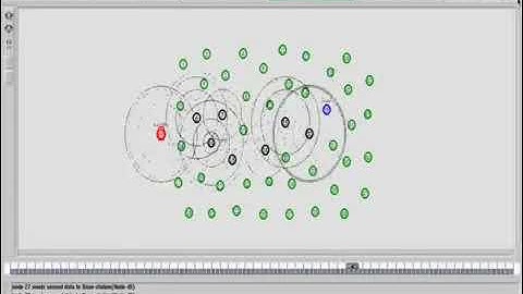 Final Year Projects on Routing Protocol using GA Optimization algorithm