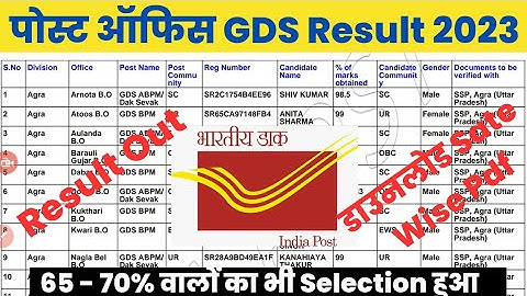 India Post GDS Result 2023 | Gramin Dak Sevak Result 2023 Kaise Dekhe ? Post Office GDS Merit List |