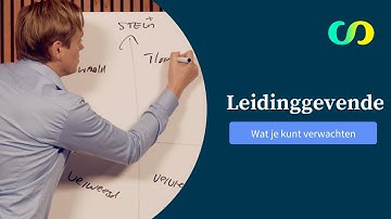 De rol van een leidinggevende bij de verandering