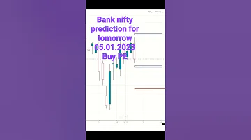Bank nifty prediction for tomorrow 05.01.2023 Buy PE