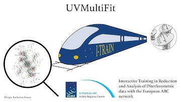 I-TRAIN #3: UVMultiFit
