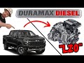 Chevy 1500 3.0L Duramax (LZ0) Diesel Engine Review **Heavy Mechanic Review** | Should You Buy It ??