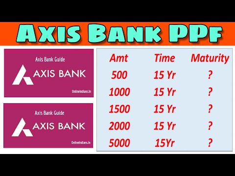 PPF Account Axis Bank | Interest Rates In 2020