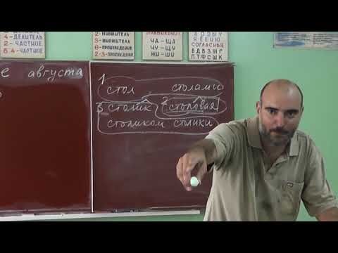 1 Словообразование