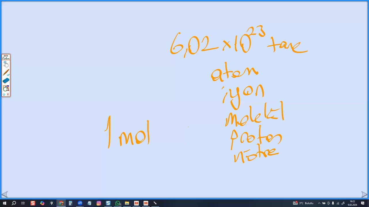 Mol kavrarmı 1. ders zoom meeting ve Murat ÇİVRİL kimyanetim kanalında