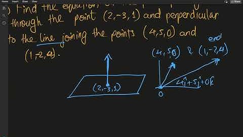 ISC Maths Board Exam 2020 Section B Part 1