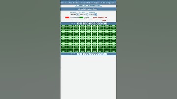 Fancy Number Buy Bike & CAR .🚦🚧🏍️🚗⛽ #shorts #bike #bike #fancynumbers #trending #ytshorts #rider #s7