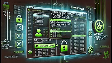Retrieve Password Expiry Dates for Active Directory Users in a Specific OU Using PowerShell