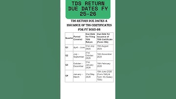 📌TDS Return Due Dates FY 2025-26 #shorts #youtubeshorts #youtube #shortvideo #trending #shortsvideo