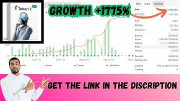 ToborFX EA MT4 V2 – Multi-Pair Prop Firm Safe Scalping & Swing Trading Robot