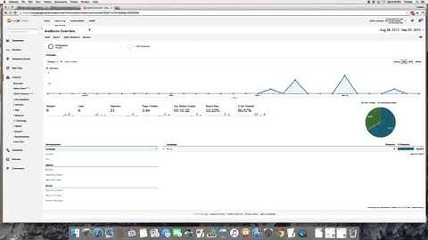 Video 8: Guts of A/B testing