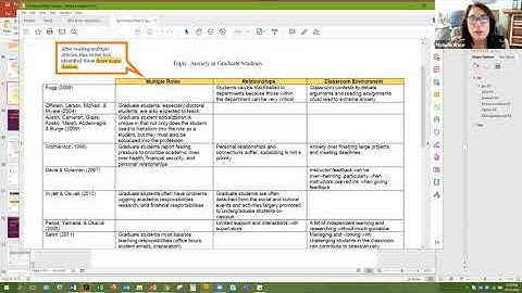 Synthesizing Research Using a Matrix