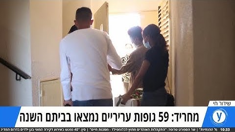מחריד: 59 גופות עריריים נמצאו בביתם השנה יערה כץ פיינר מיזם "שכונות בשינוי" אולפן ynet