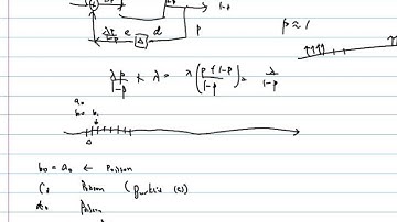 Introduction to Queueing Theory-14. Jackson
