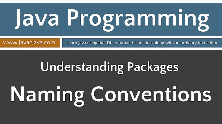 Learn Java Programming - Package Naming Conventions Tutorial