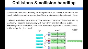 Data Structure Fundamentals - Collisions & collision handling