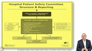 Week 4: Lecture 17: Promotion of Patient Safety