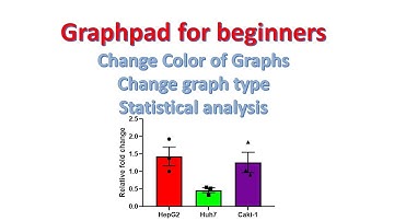 Different Graph types in Graphpad | Change Color | Stataistical analysis| Graphpad for beginners|