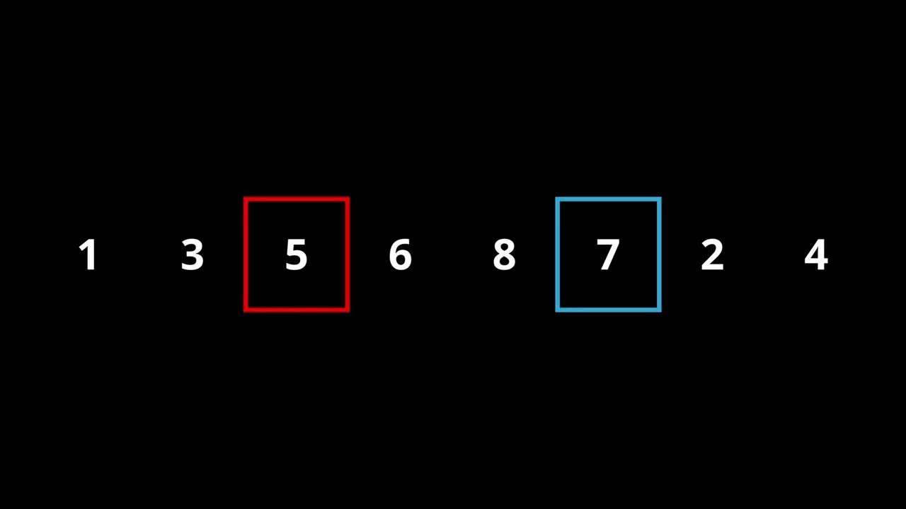 Sorting Algorithm Visualization: Insertion Sort Smart - YouTube