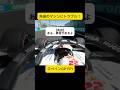 角田裕毅にトラブル！スペインGP FP1 オンボード映像【eruzuF1情報局】#shortsのサムネイル