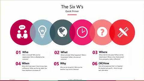 cyber security -  Critical Thinking   5 Key Skills