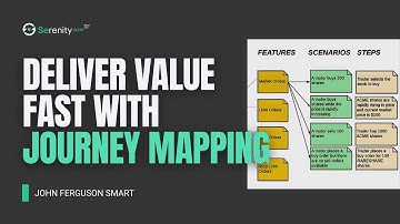Journey Mapping: How to Quickly Identify and Prioritise the Most Important Features (Tutorial)