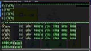 Ansible: Ansible Vault Password File