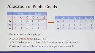 EC'19 Tutorial: Recent Advances in Fair Resource Allocation (Part 3): Public Decisions