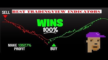 Top Trader Reveals BEST Tradingview indicators for best Scalping Strategies for Day Trading in 2025